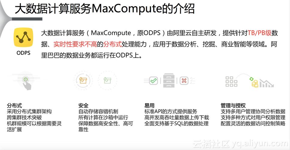 大数据计算MaxCompute生产环境。MC 有办法法一键同步两个环境变成一样的参数吗？