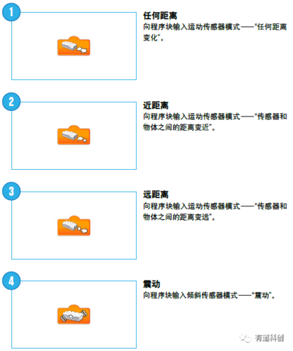 WordPress2.9新功能是什么（wordpress功能介绍）