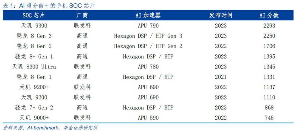 阿里语音AIasr,tts是否能够私有化部署？ 本地部署TTS，asr 30路价格多少？