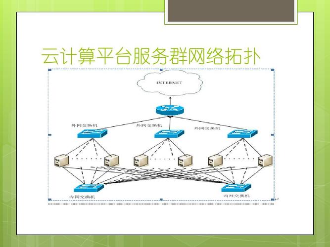 多个云主机共享带宽的方法是什么