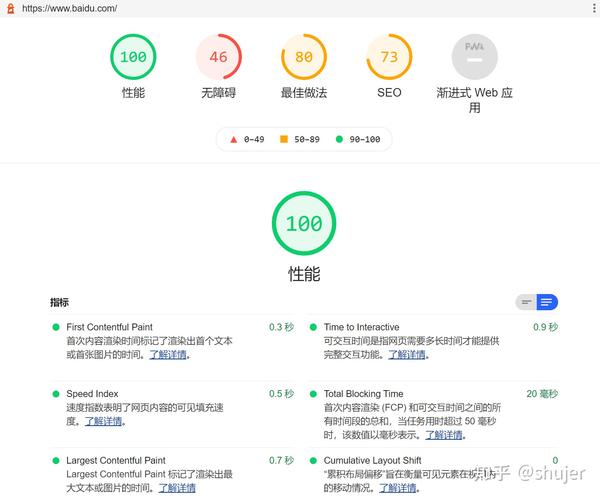 Lightnode：孟加拉国达卡机房VPS，月付.71起，亚洲南亚资源拓展业务最佳选择（全球26家机房可选、解锁TIKTOK、Netflix、原生IP）