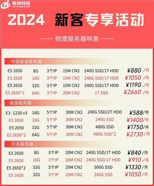 [11.11]衡天云：海外云服务器17元起，香港/美国服务器499元，续费同价