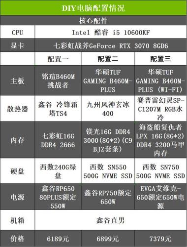 新主机评测：性价比最高的主机排名