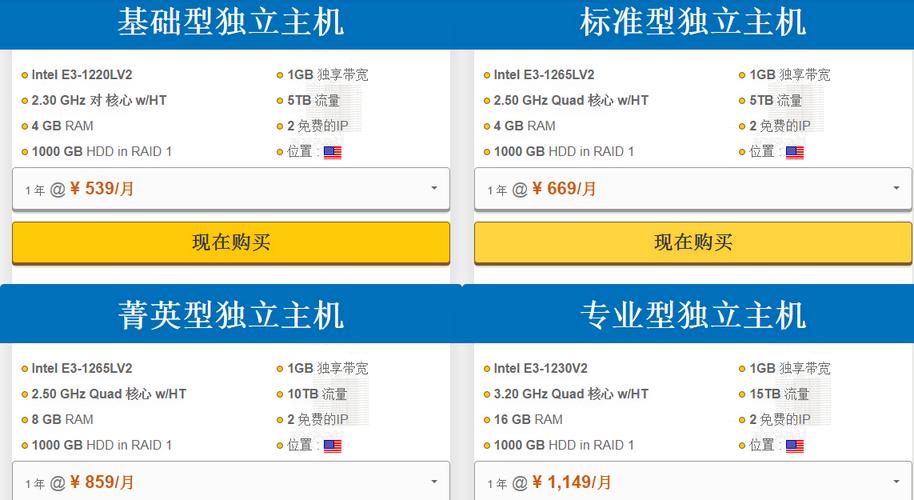 海外主机租用的价格都有哪些因素影响,海外主机租用价格的具体情况