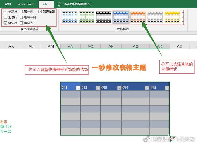 如何修改表格样式