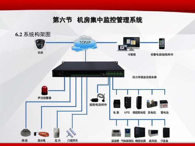 机房主机有哪些功能,机房主机的作用和重要性