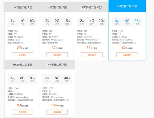 酷锐云：CERA机房月付20元起（酷锐平台）