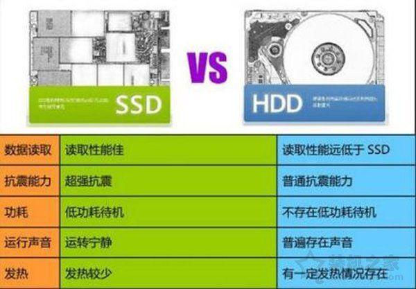 什么是大硬盘vps,大硬盘vps的优势和特点