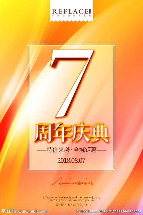 #7周年庆#ProfitServer：多国VPS五折优惠(7周年庆图片)