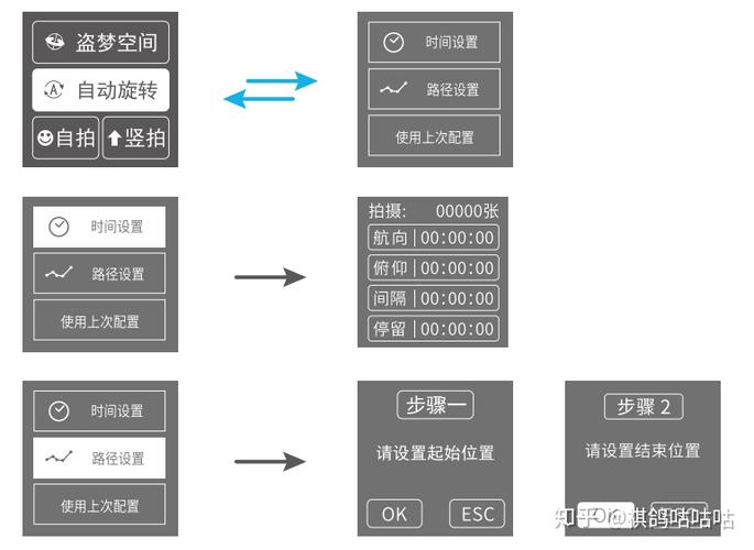 云服务器制作空间如何调整？