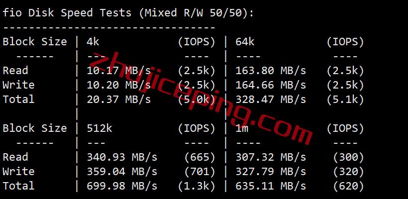 TripodCloud：CN2 GIA大带宽VPS主机/年起，三年付配置翻倍，可选大硬盘VPS