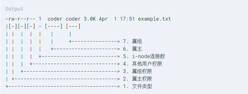 linux生成pdf文件中文不显示怎么解决