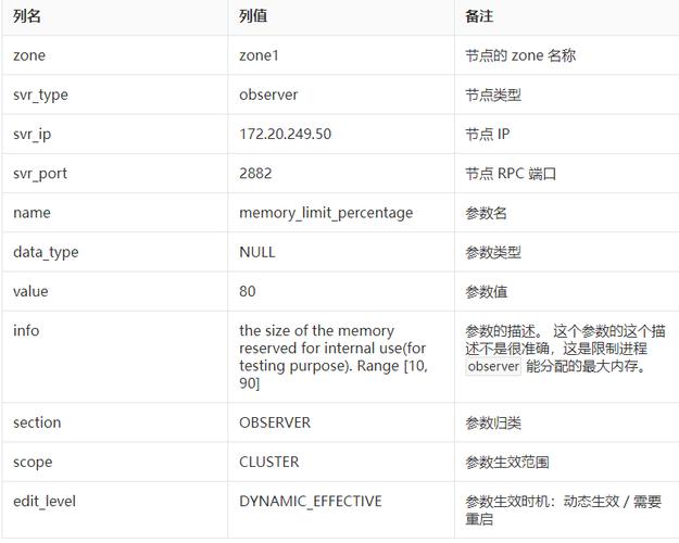 OceanBase数据库请教如何修改这个参数？