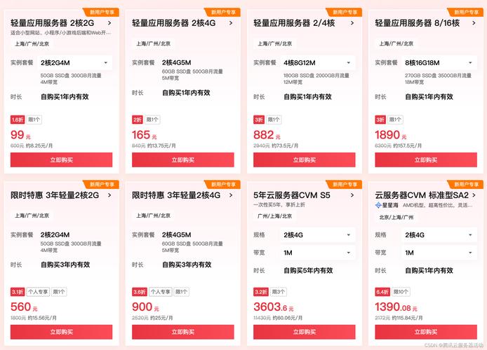 阿里云：2021上云采购季 服务器新用户享1.5折优惠(2021年阿里云618)（阿里云服务器优惠价格）