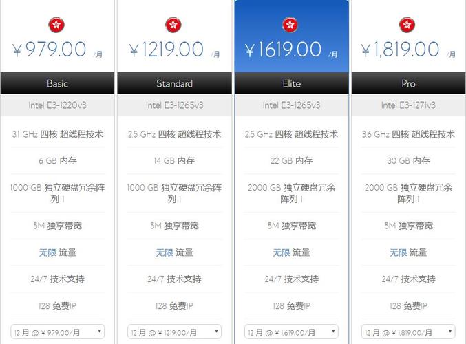 香港服务器什么配置比较不错