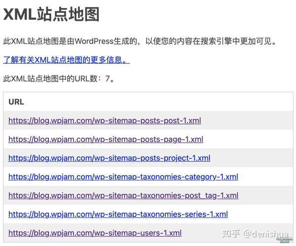 wordpress网站地图文件