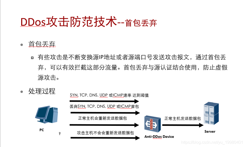 香港服务器是如何防御DDOS攻击的