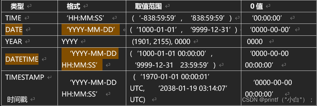 ddl和dml的区别