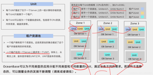 OceanBase数据库这个是一个什么错误，是不是可以忽略？