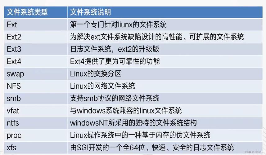 linux中dbus的作用是什么