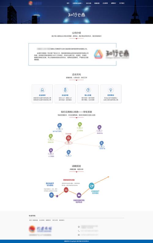 网站改版方法步骤及网站改版的好处