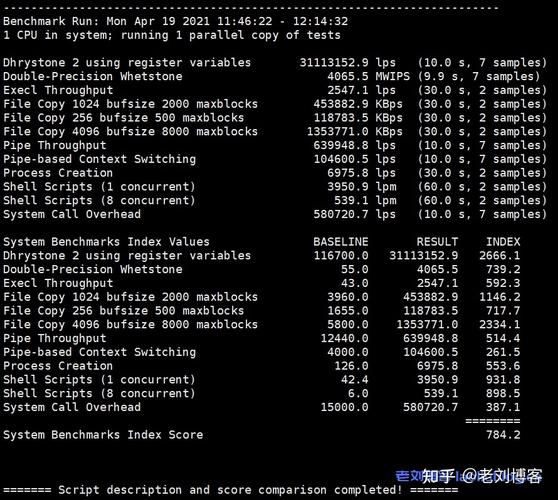 HostYun：美国洛杉矶Cera高防VPS月付19.8元起，10G大带宽，可选原生IP