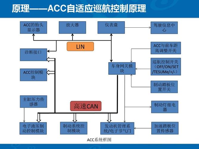 CC高防是什么,CC高防的工作原理是什么