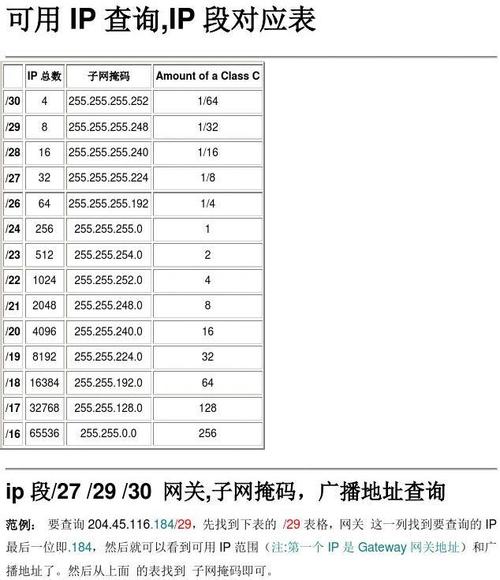 子网掩码是几进制