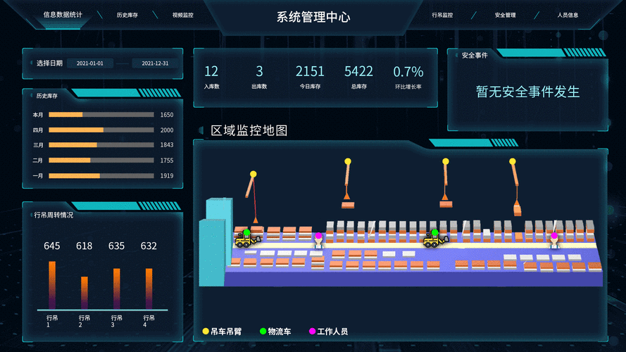 动态拨号vps系统怎么管理