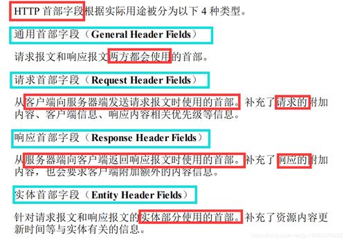 在线http代理有什么作用,在线http代理的优缺点分析