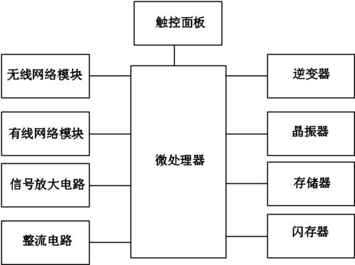 独立ip虚拟主机有哪些优势,独立ip虚拟主机的原理与应用