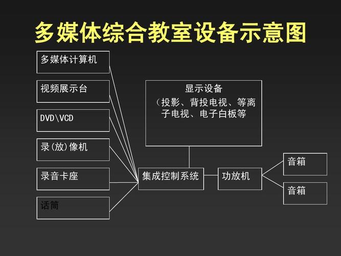 什么是媒体主机,媒体主机的功能与应用介绍