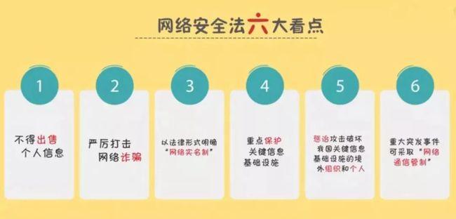 站点卫士如何保护您的网站免受黑客攻击,全方位保障您的网站安全