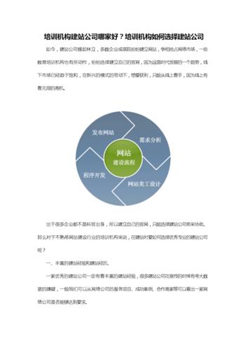 如何选择建站公司