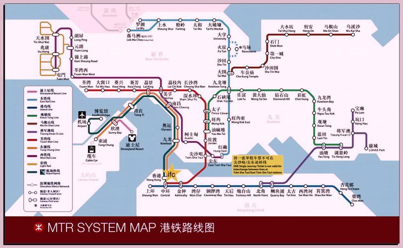 香港服务器有哪几种线路