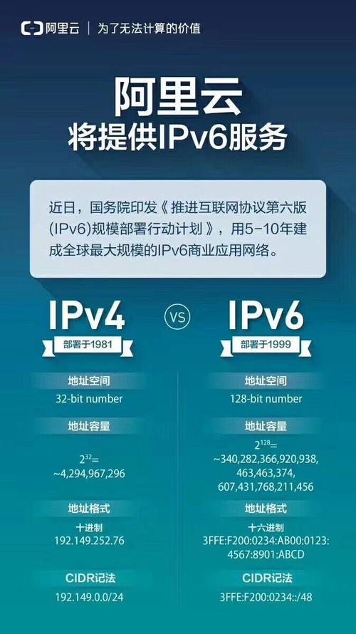 国内vps有哪些常见的问题需要注意,国内vps普及度如何