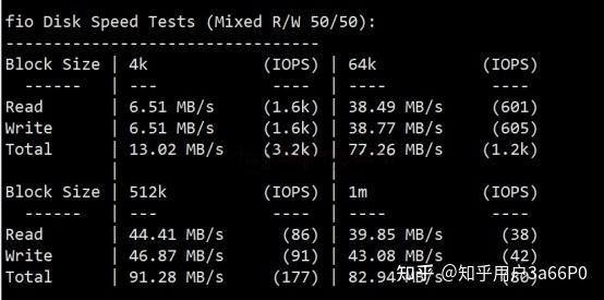 CloudSilk：美国/德国AS9929/AS4837线路可选，2.5Gbps大带宽，160元/年起
