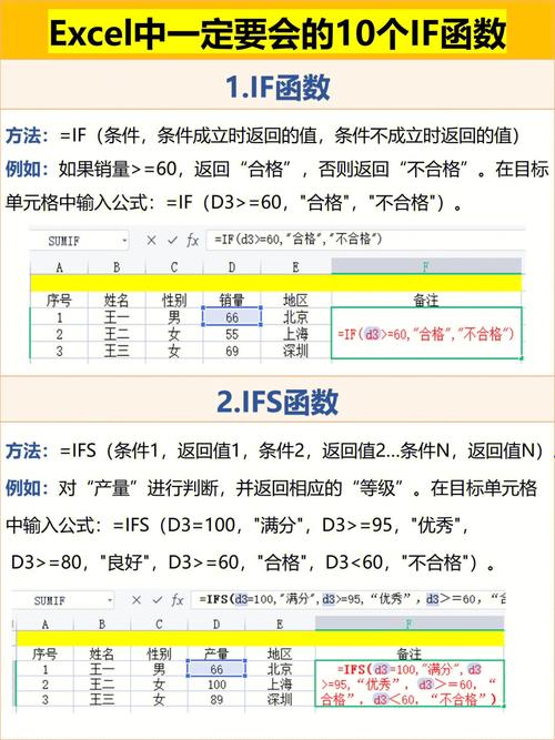 excel if如何嵌套