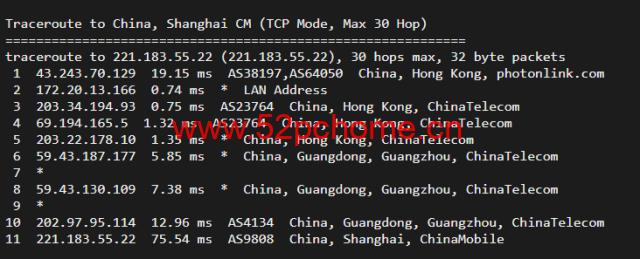 有云：香港CN2 GIA VPS，月付25元起，2核/2G内存/40G硬盘，限量特惠计划，支持Windows