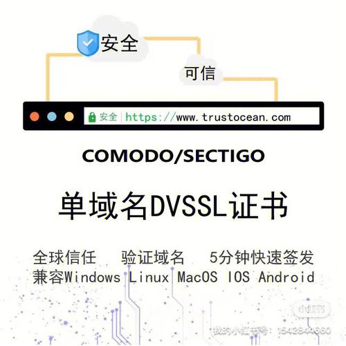 服务器创建ssl证书请求方法介绍