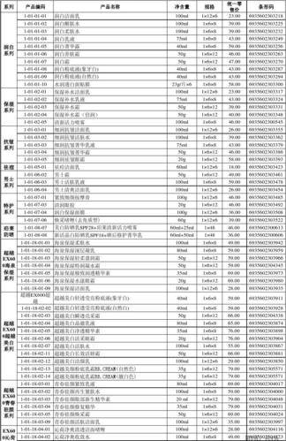 想咨询下polardb产品的报价 有人能给下吗？