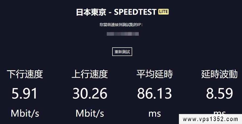 日本vps速度怎么样