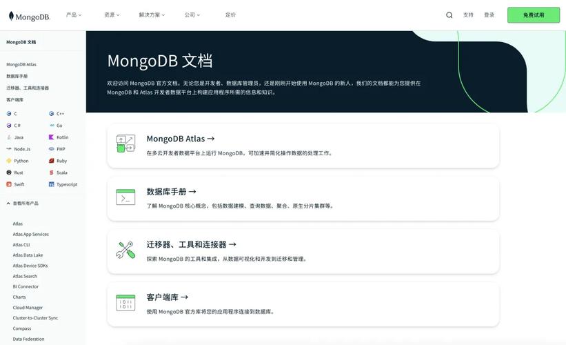 mongodb文档创建的方法是什么