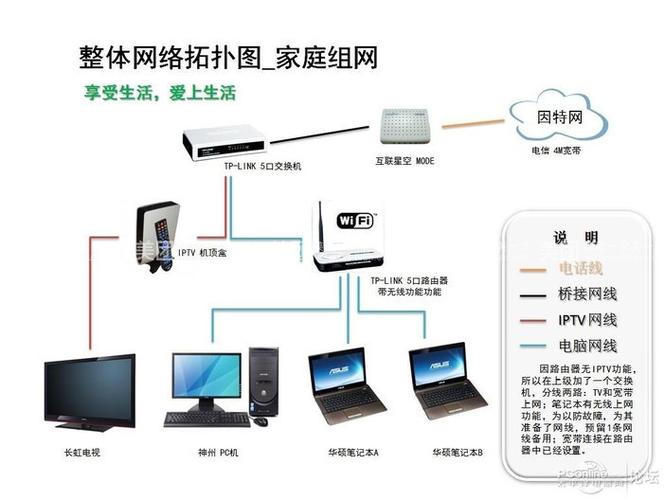 什么是主机合租,主机合租的定义与优势