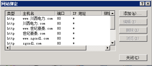 IIS 7.5绑定中文域名转码启动站点报“值不在预期的范围内”