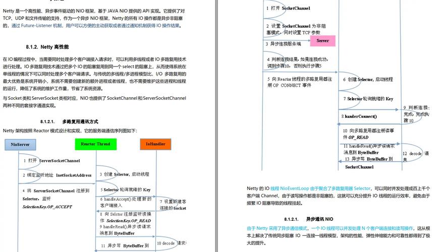 mongodb缓冲区间不足怎么解决