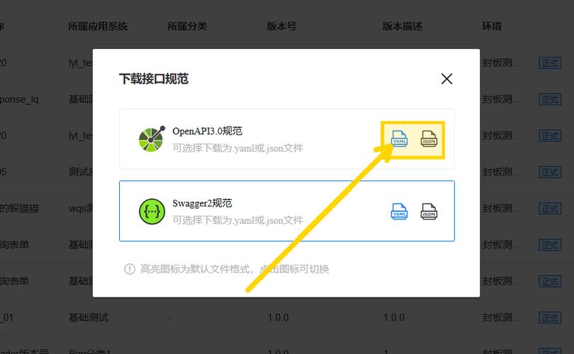 阿里云OpenAPI有费用退订和释放的相关接口吗？