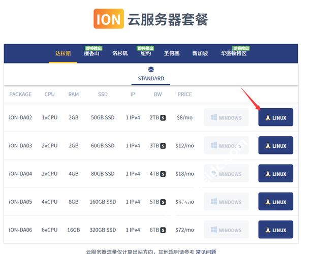 iOVZ Cloud：双12秒杀聚惠，香港服务器480元/月起、100Mbps带宽，韩国SK机房VPS七折48元/月起（韩国原生IP）