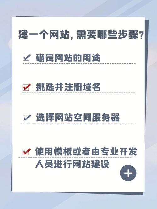 自建网站要注意哪些问题,如何成功搭建自己的网站