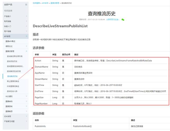 阿里云OpenAPI调用 ListRepoTag 这个 API 报了下面的错，怎么处理？